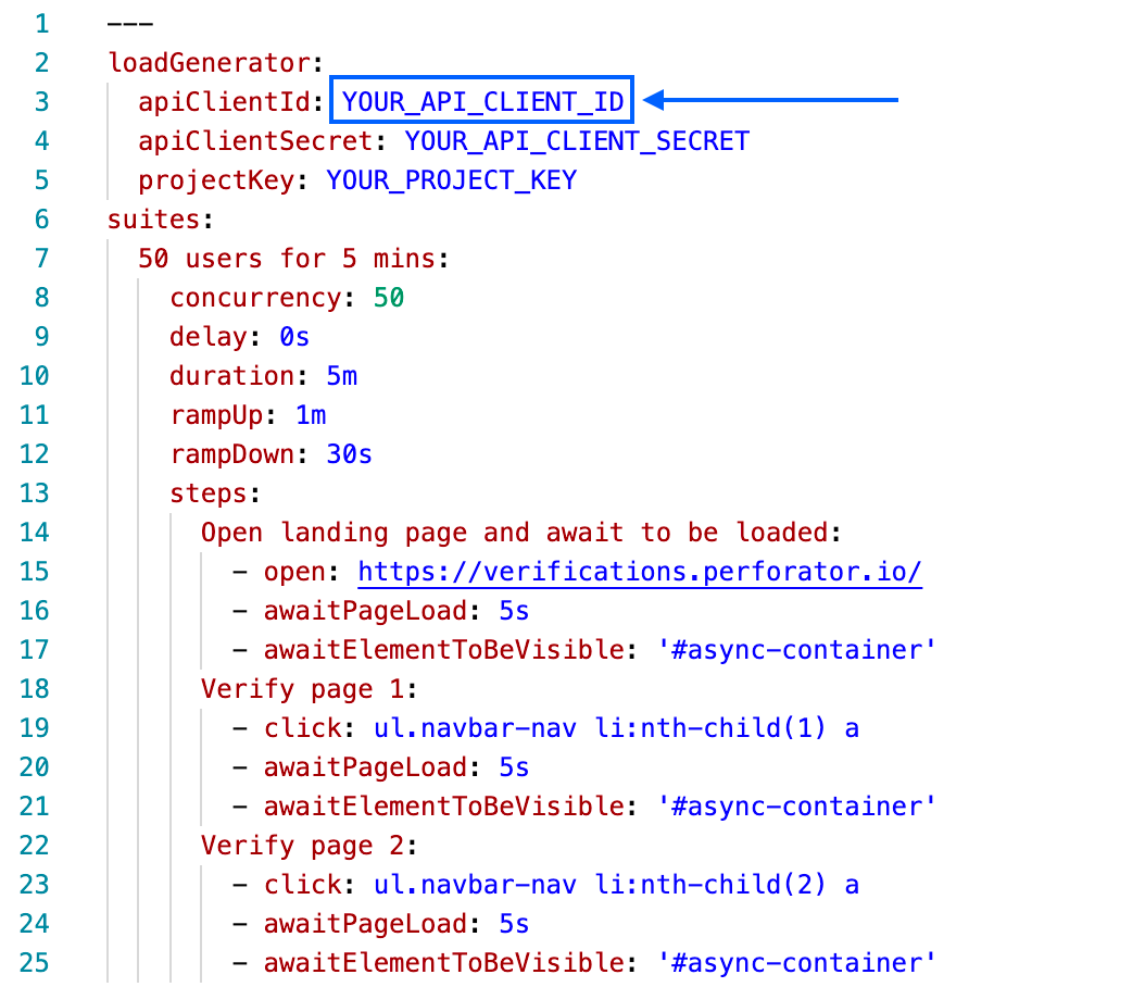 Codeless Config - API Client ID Screenshot